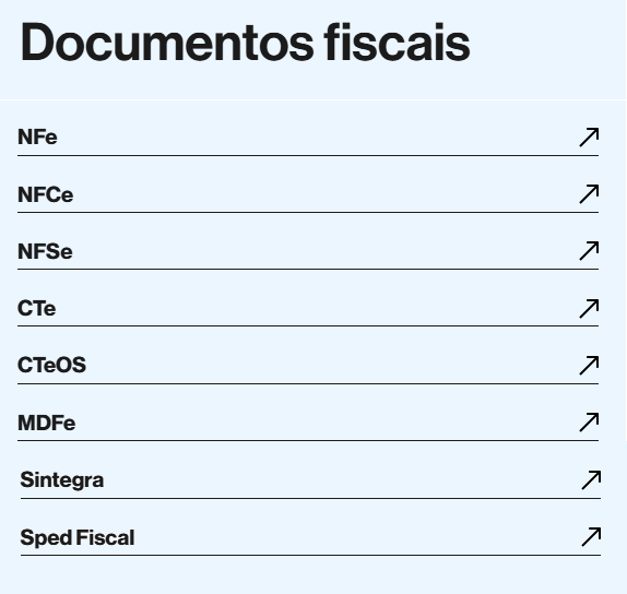 Dashboard ECO SYSTEMS no Laptop